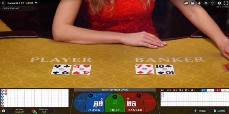 Tìm hiểu luáºt chÆ¡i baccarat và kinh nghiệm thắng tại AE888