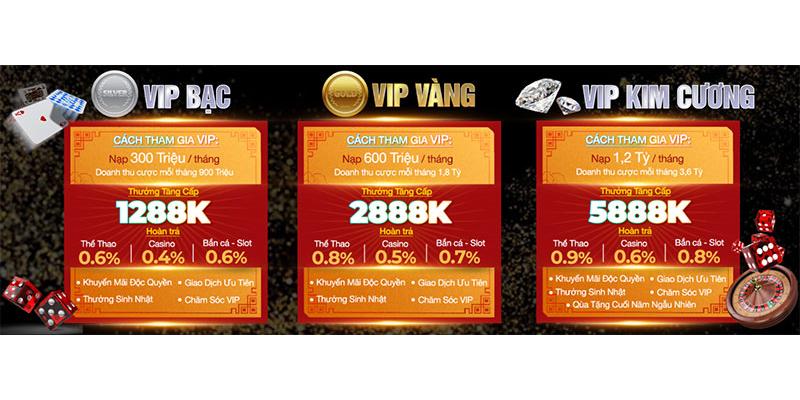 Khuyến mại Ae888 - Nhà cái khuyến mại và ưu đãi lớn nhất 2026